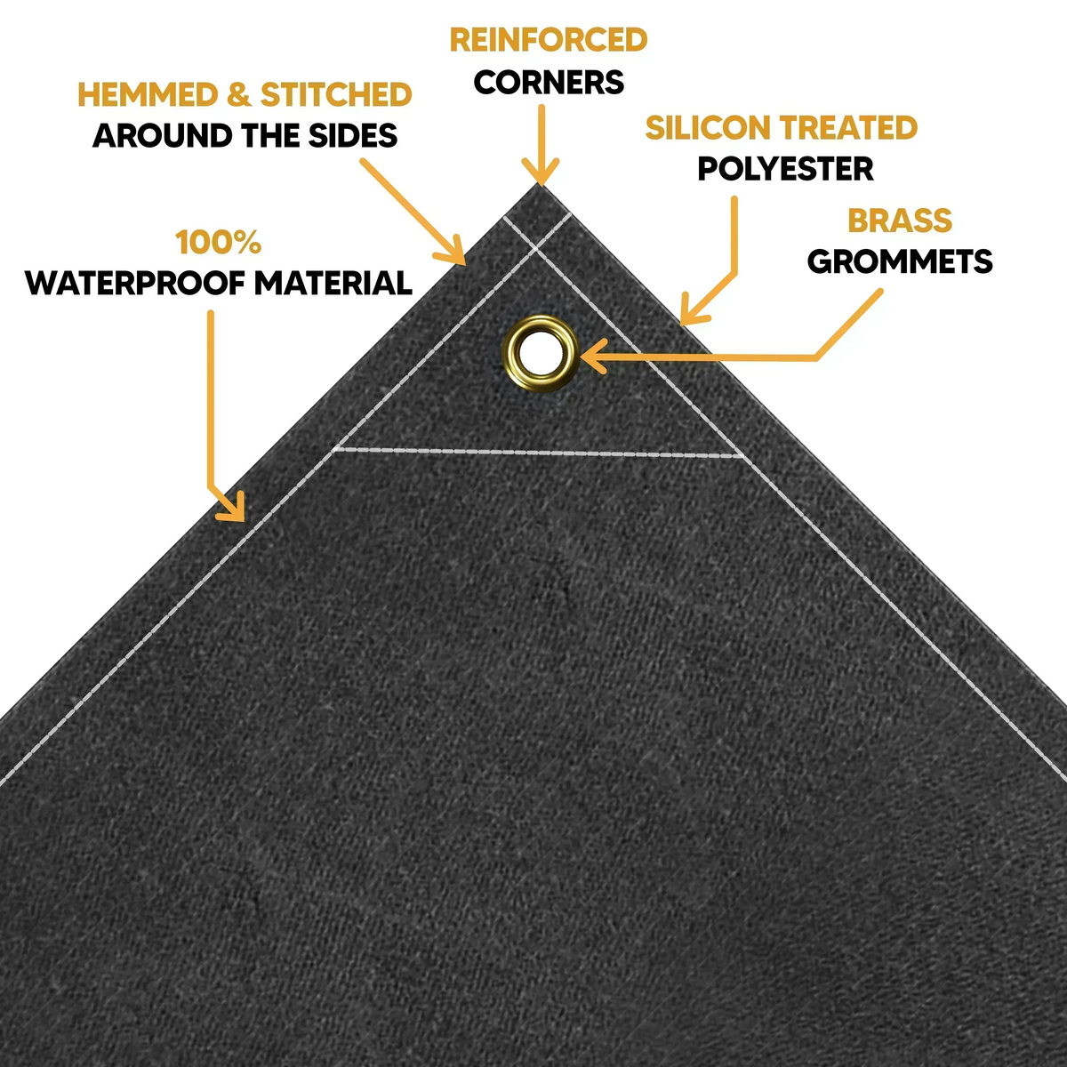 Black Waterproof Canvas Tarps 10' x 10'