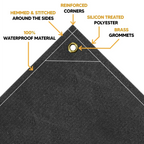 Black Waterproof Canvas Tarps 12' x 20'