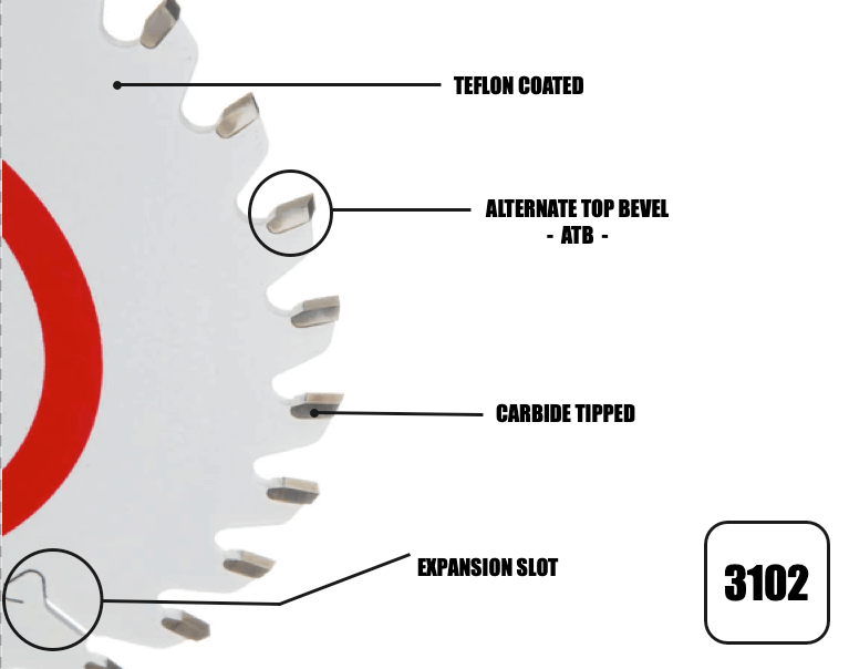 Circular Saw Blades 120mm x 20mm x 1.8mm 30 Tooth