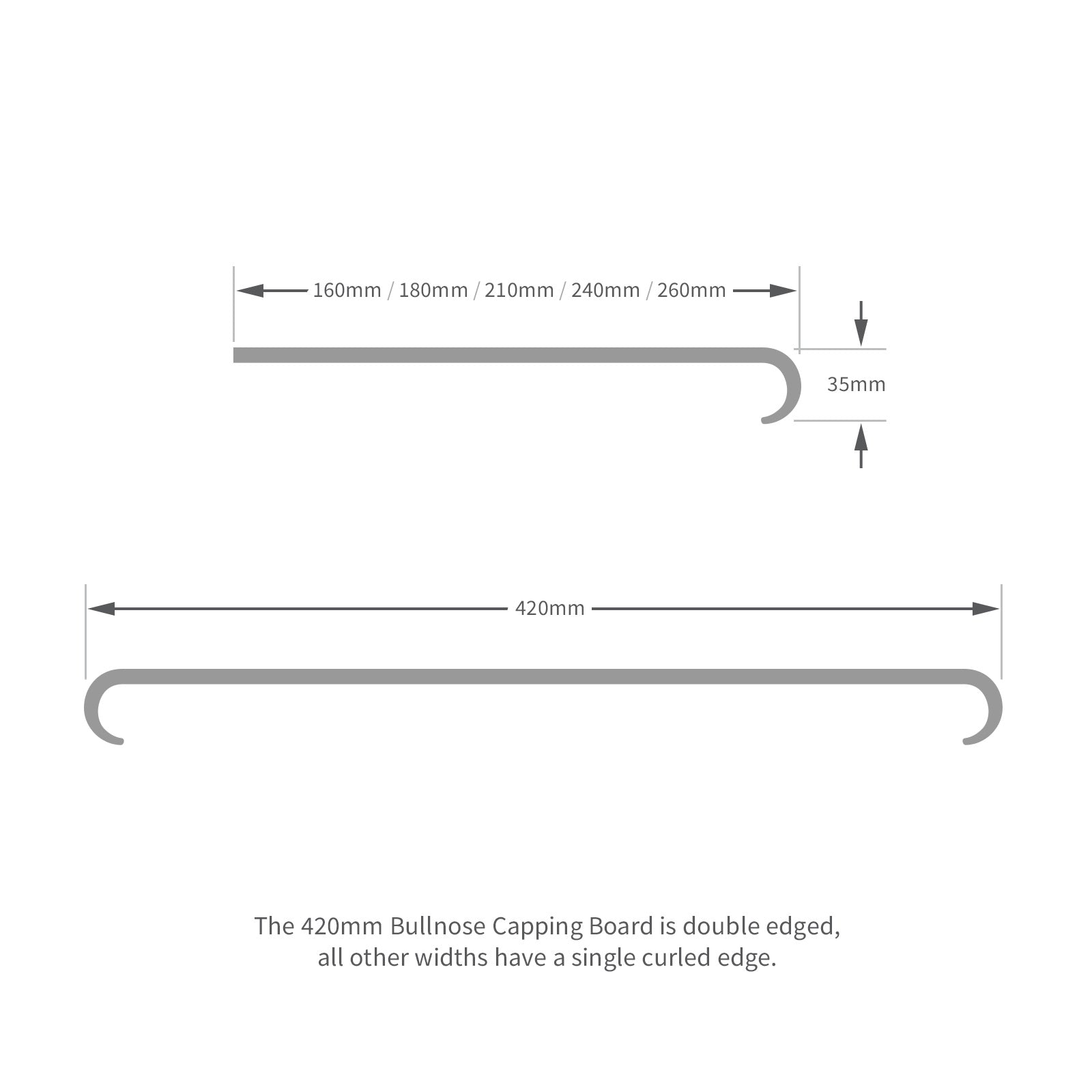 Bullnose Window Board Cill Capping Cover (2.5m)