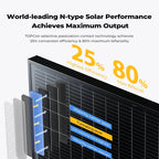BougeRV 100 Watt 12V 16BB N-Type Bifacial Solar Panel