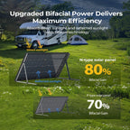 BougeRV 100 Watt 12V 16BB N-Type Bifacial Solar Panel