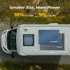 BougeRV 100 Watt 12V 16BB N-Type Bifacial Solar Panel