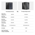 BougeRV 200 Watt N-Type Bifacial 16BB Solar Panel