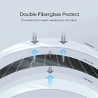 BougeRV Arch 100 Watt Fiberglass Flexible Curved Solar Panel