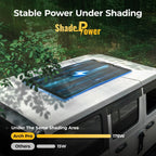 BougeRV Arch Pro 12V/24V 200W N-Type TOPCon Flexible Solar Panel