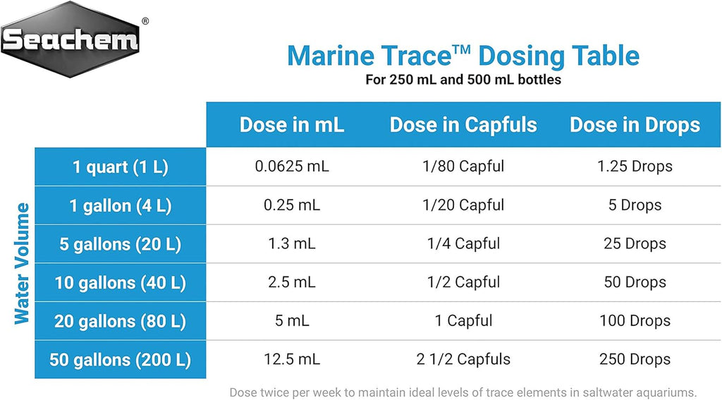 Seachem Marine Trace 500ml - Essential Aquarium Booster