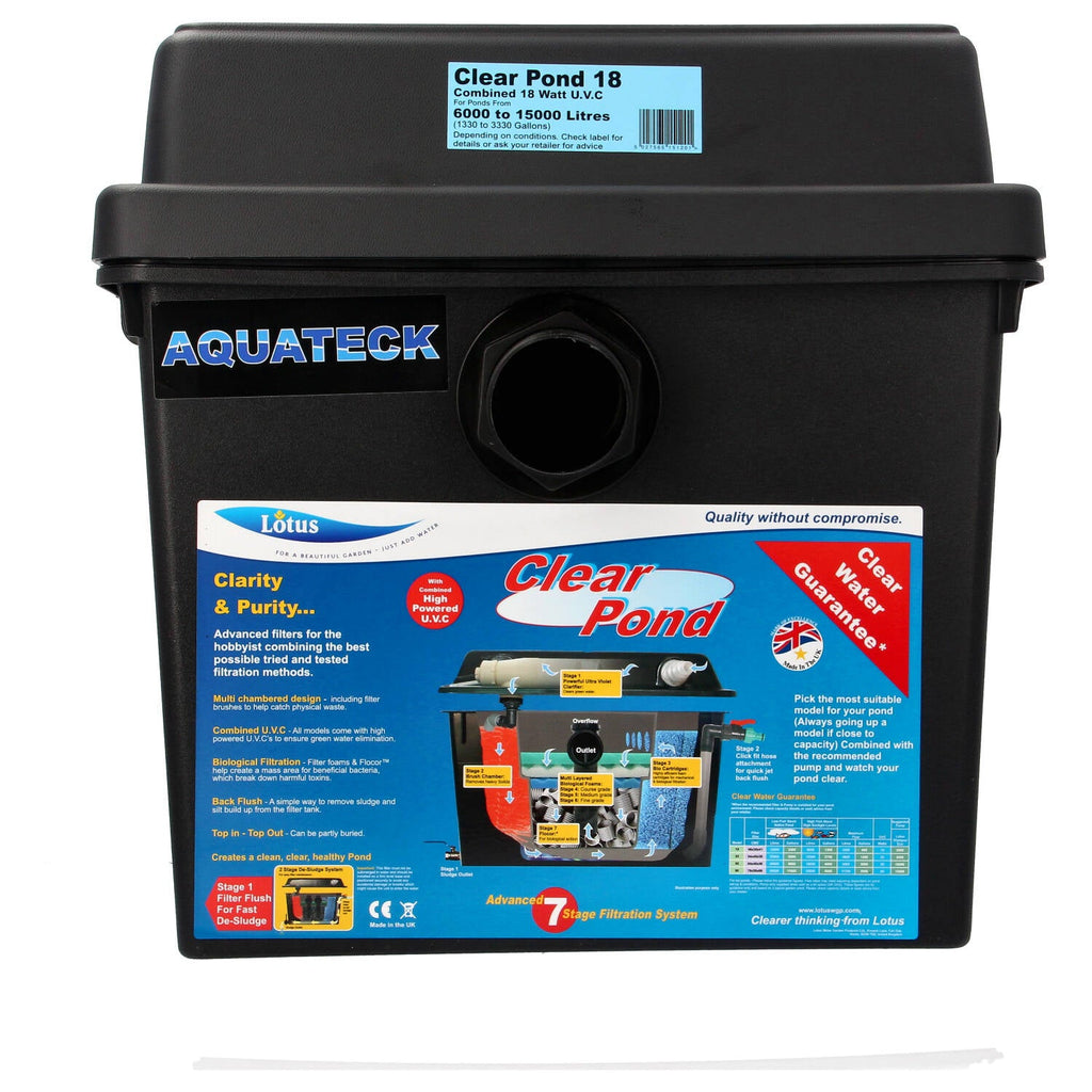 Oasis 18W UV Pond Filter: Clear Water Solution