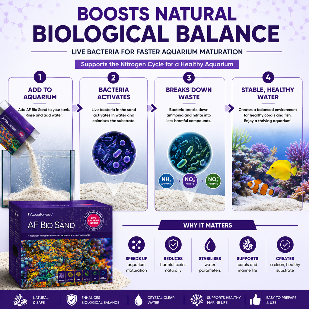 Aquaforest Bio Sand 10kg 0.5–1.5mm Marine Aquarium Fish Tank Substrate Bacteria