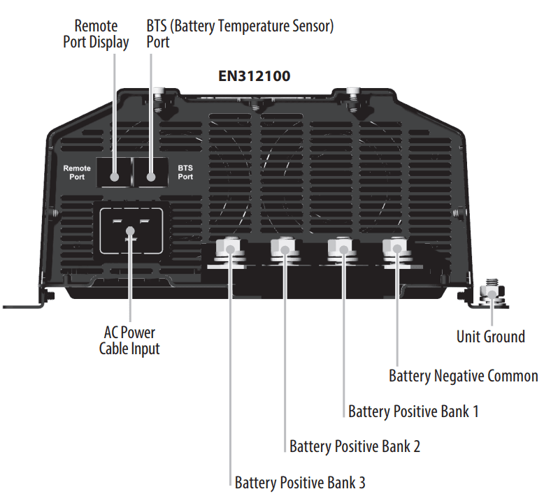 Enerdrive 12V 100A Multi-Bank ePower Battery Charger