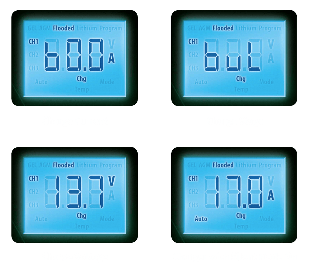 Enerdrive ePOWER | 12V Battery Charger | 40A (EN31240)