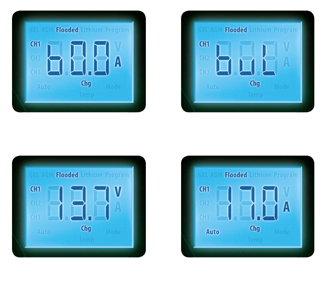 Enerdrive ePOWER | 24V Battery Charger | 30A (EN32430)