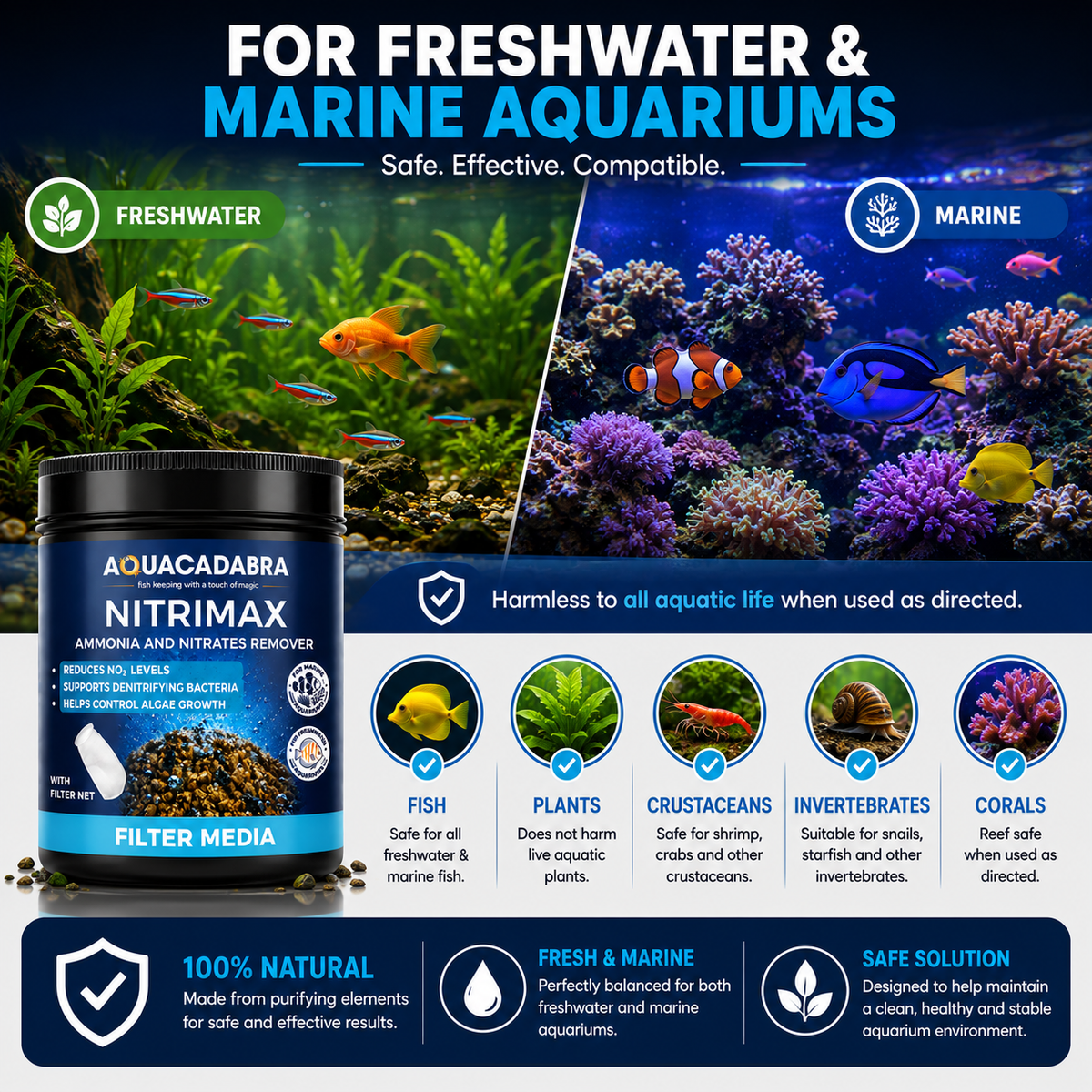 Aquacadabra NITRAMAX Nitrate Filter Media Freshwater Marine Aquarium 360g