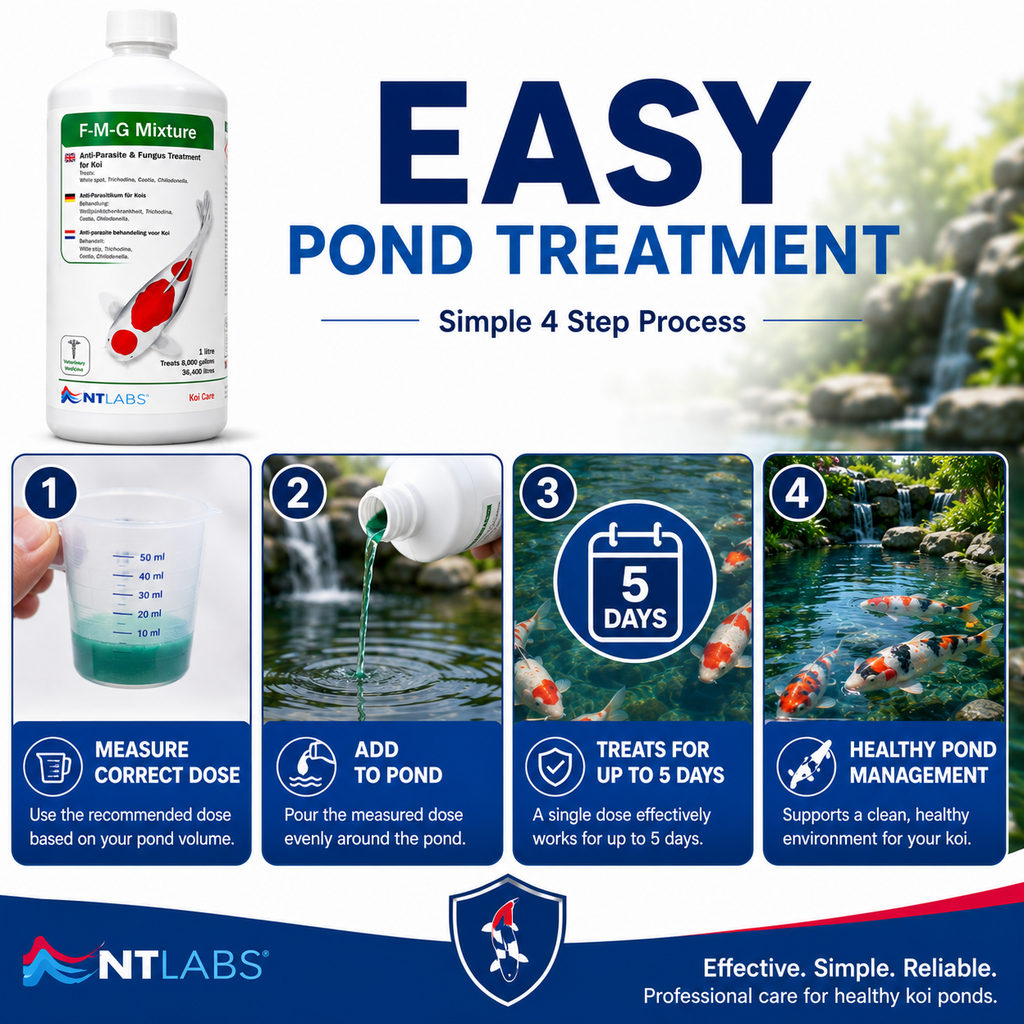 NT Labs Koi Care FMG Mixture | Dual-Action Malachite Green & Formaldehyde Pond Treatment