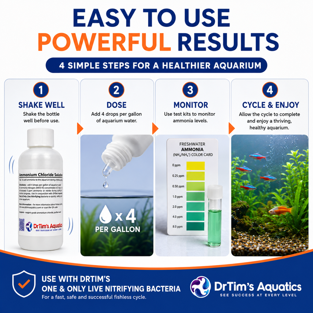 Dr Tims Fishless Cycle Ammonium Chloride Solution
