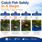 Simply Pond Fish Catch Nets (8" x 6")