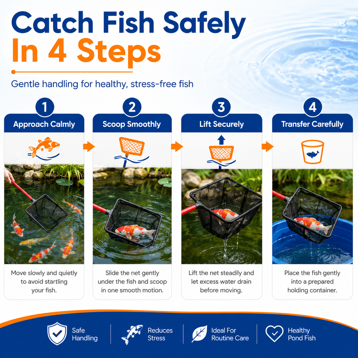 Simply Pond Fish Catch Nets (8" x 6")