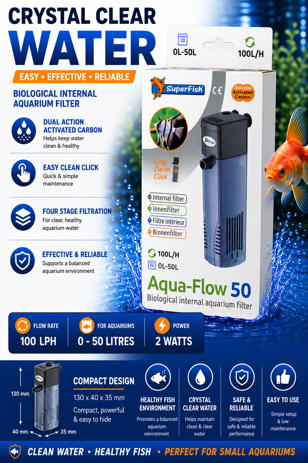 Superfish Aqua-Flow 50 Aquarium Dual Action Filter System