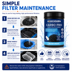 Aquacadabra Carbomax Pro Activated Carbon Aquarium Filter Media Marine Tropical