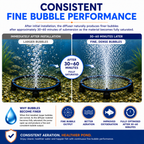 Aqua-Jet Aerator Ring Weighted Air Stones