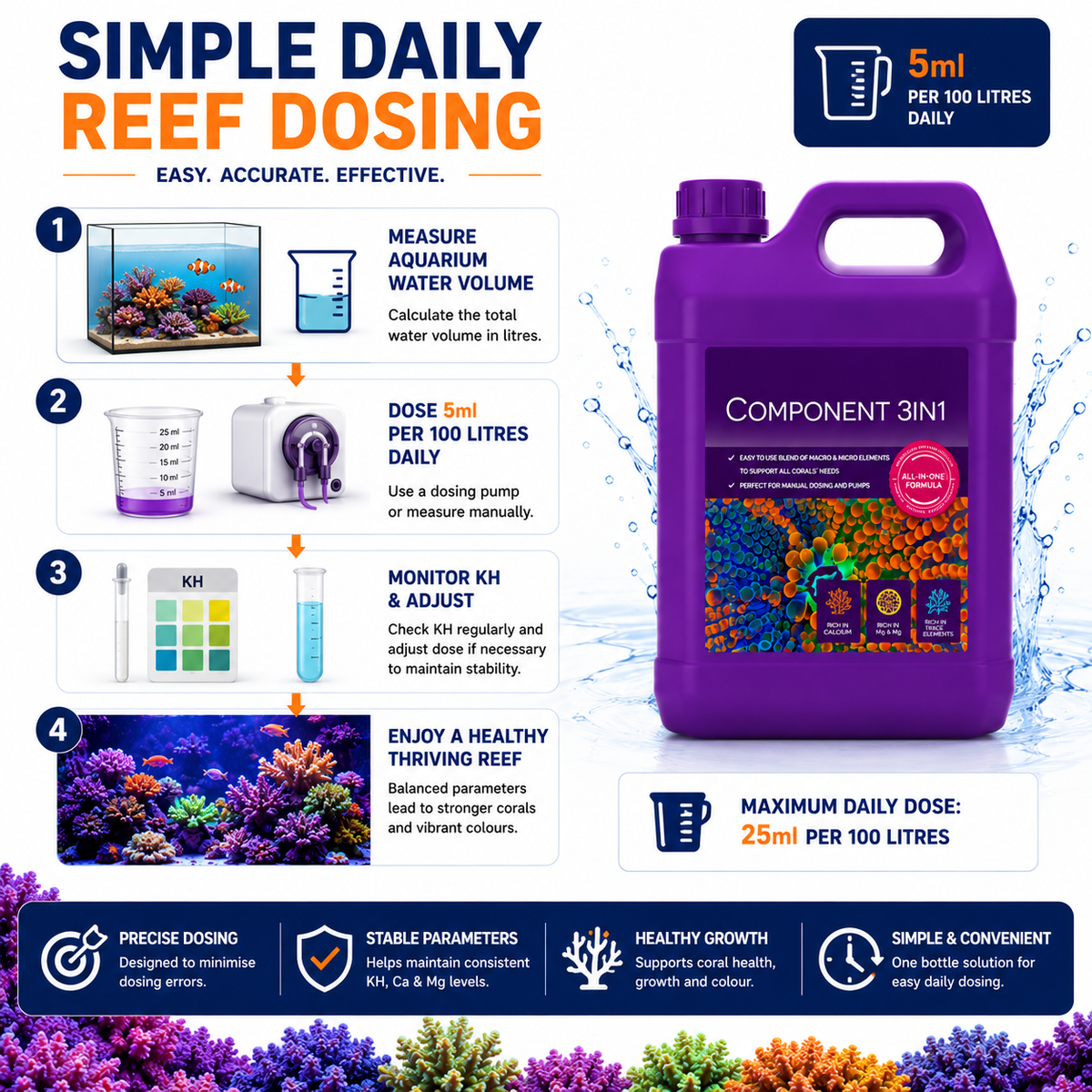 Aquaforest Component 3 in 1 Marine Reef Dosing Balling Solution Calcium Mg KH