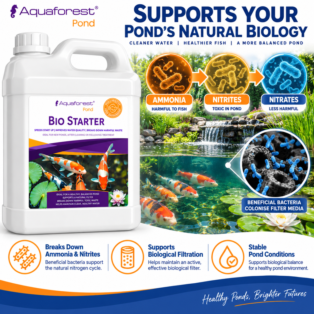 Aquaforest Pond Treatments – Bacteria, Water Clarifier & Sludge Remover 1L