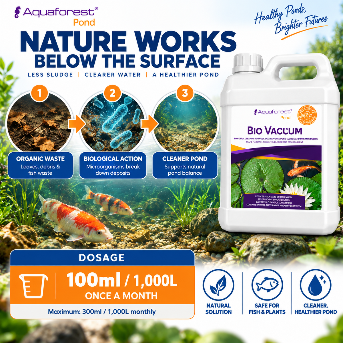 Aquaforest Bio Vacuum 1L Biological Pond Sludge Remover & Waste Treatment