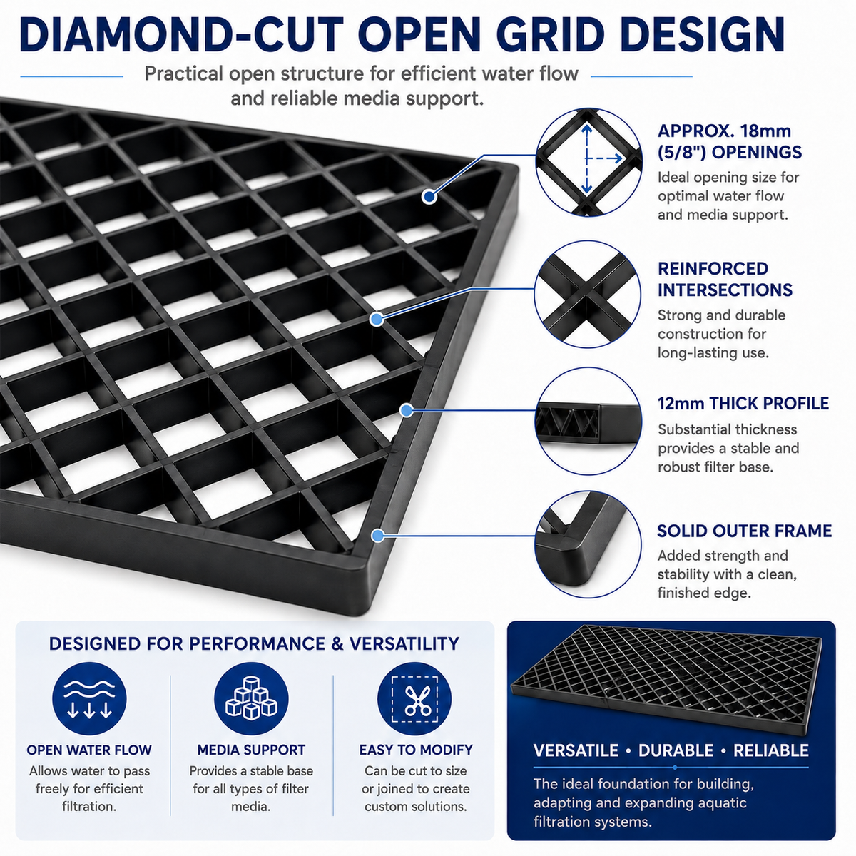 Marine-Grade Diamond Cut Egg Crate Filter Grid 27"x16"