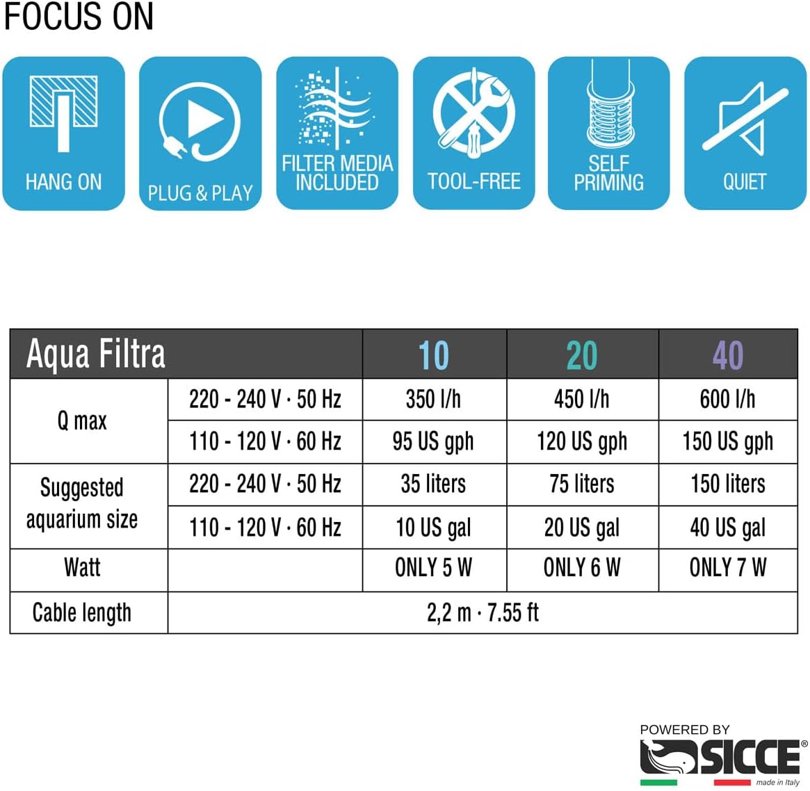 SICCE Aqua Filtra Hang-On Aquarium Filters