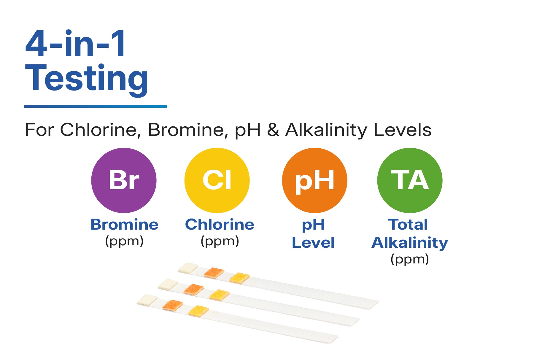 Clearwater 4-In-1 Pool & Spa Test Strips (25 Test Strips)