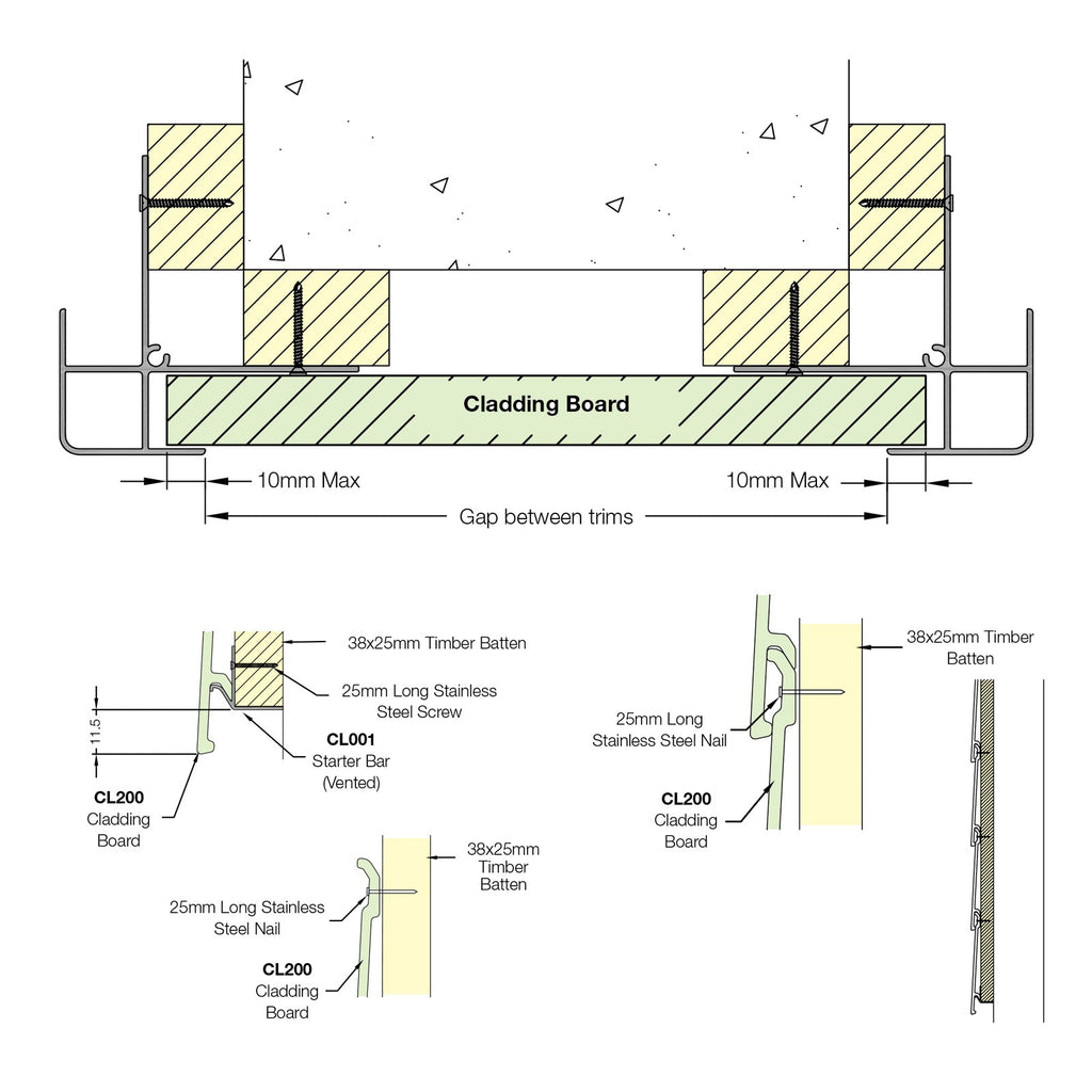 Coastline Composite Cladding Board Sample