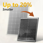Exotronic 250W Fusion Fixed Solar Panel | Shade Resistant
