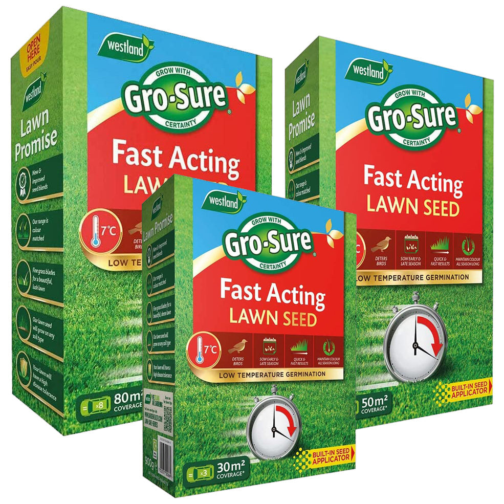 Gro-Sure Fast Acting Lawn Seed for Quick Germination