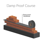 100mm Damp Proof Course (30m)