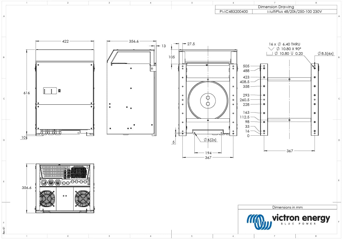 Victron 48V 20000VA MultiPlus 48/20k/250-100 Inverter/Charger