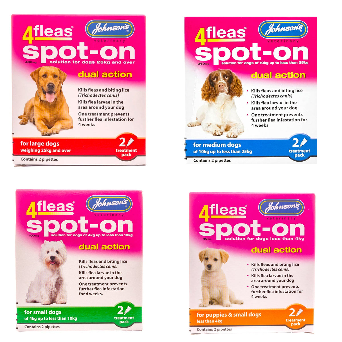 4fleas Spot-On Dual Action Flea Treatment for Dogs