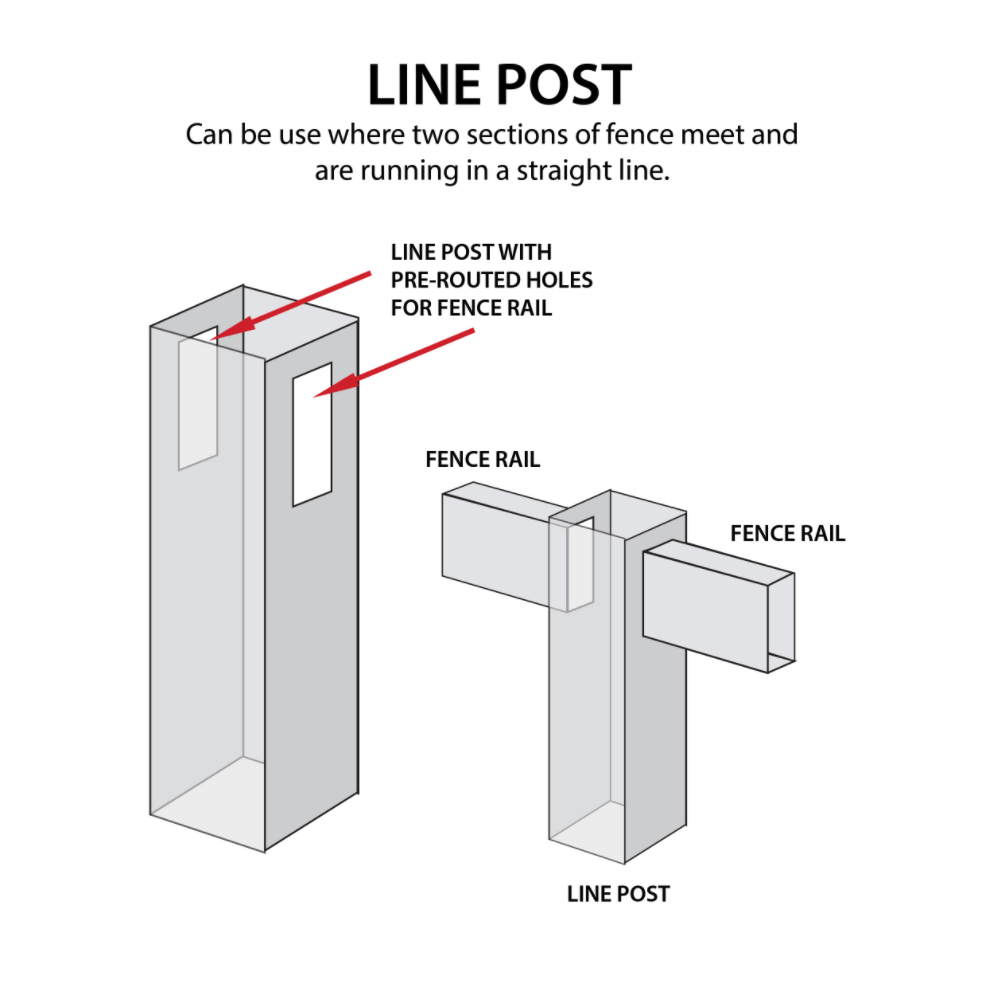 Duragrain Lattice Fence LINE POST 5" x 5" x 96"
