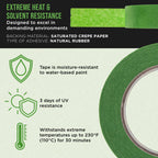 Green Automotive Masking Tape 1 Inch (24mm x 55 Yards), Case of 36 Rolls - Premium High-Performance, Heat Resistant