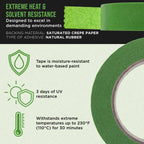 Green Automotive Masking Tape 1-1/2 Inch (1.41 Inch x 55 Yards), Case of 24 Rolls - Premium High-Performance, Heat Resistant