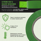 Green Automotive Masking Tape 2 Inch (1.88 Inch x 55 Yards), Case of 18 Rolls - Premium High-Performance, Heat Resistant