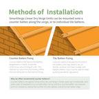 SmartVerge Linear Dry Verge Ridge End Cap
