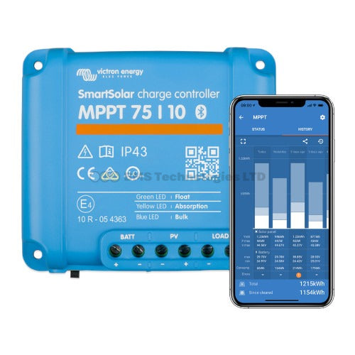 Victron 130 Watt Solar Panel & Victron Smart MPPT Charge Controller, Cable, Mounting & Gland.