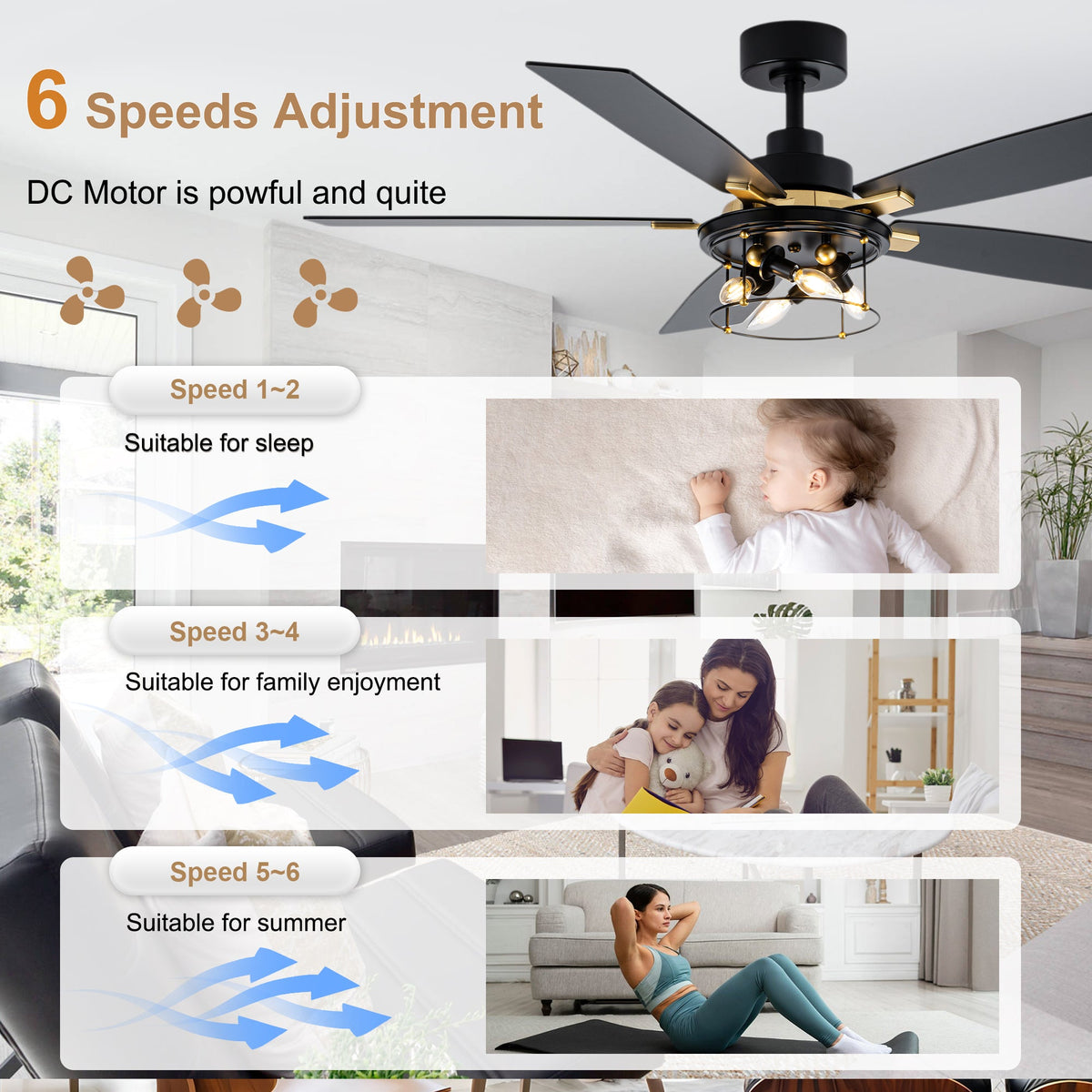 Industrial 52 Inch Gold/Black Caged Ceiling Fan with Light Quiet Reversible DC Motor with 6 Speed Remote Control Ceiling Fan 5 Blades Ceiling Fan Suit for Kitchen Bedroom Living Room