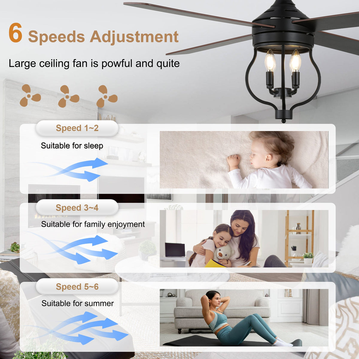 52 Inch Black Classic Ceiling Fan with Lights and Remote Control, 6 Speeds 4-Blade DC Motor Reversible Ceiling Fan for Living Room