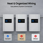ECO-WORTHY 48V 100AH WallMount Indoor Battery With Conduit Box