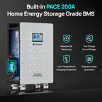 ECO-WORTHY 51.2V 280Ah LiFePO4 Battery