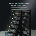 ECO-WORTHY 6-Layer 19 Inch Rack for 3U Server Rack Battery