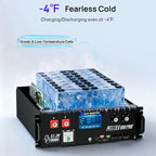 ECO-WORTHY Cubix 100 Pro 51.2V 100AH Server Rack Battery