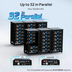 ECO-WORTHY Cubix 100 Pro 51.2V 100AH Server Rack Battery