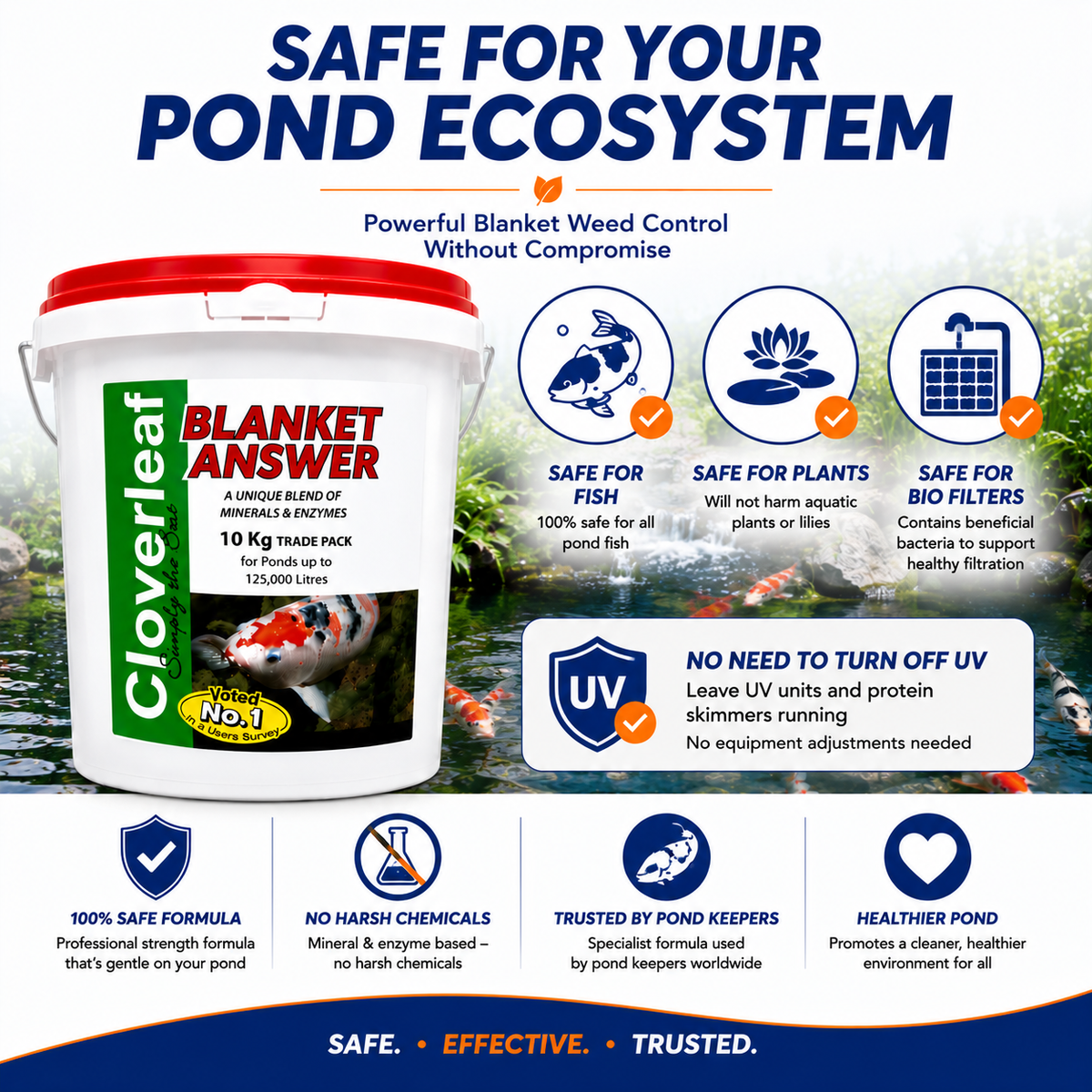 Cloverleaf Blanket Answer Pond Treatment